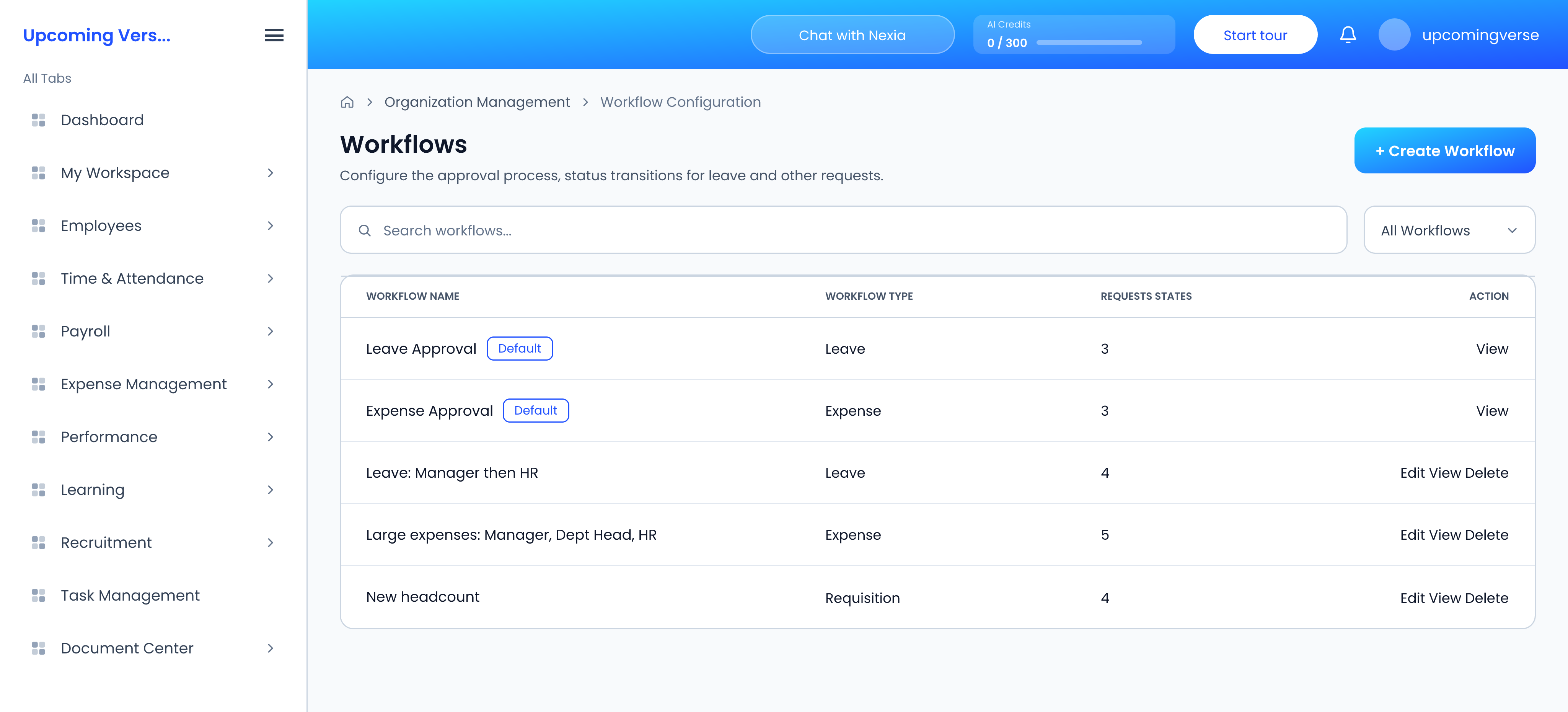 The Workflows list, with default and custom workflows, their type and number of request states